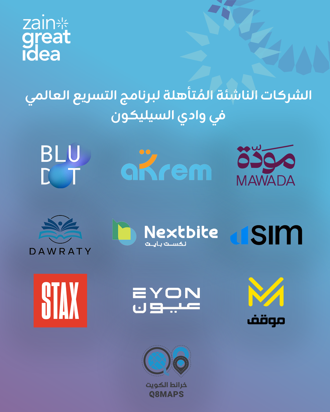 10 Kuwait-based tech startups to join ZGI Int'l Accelerator Program in Silicon Valley